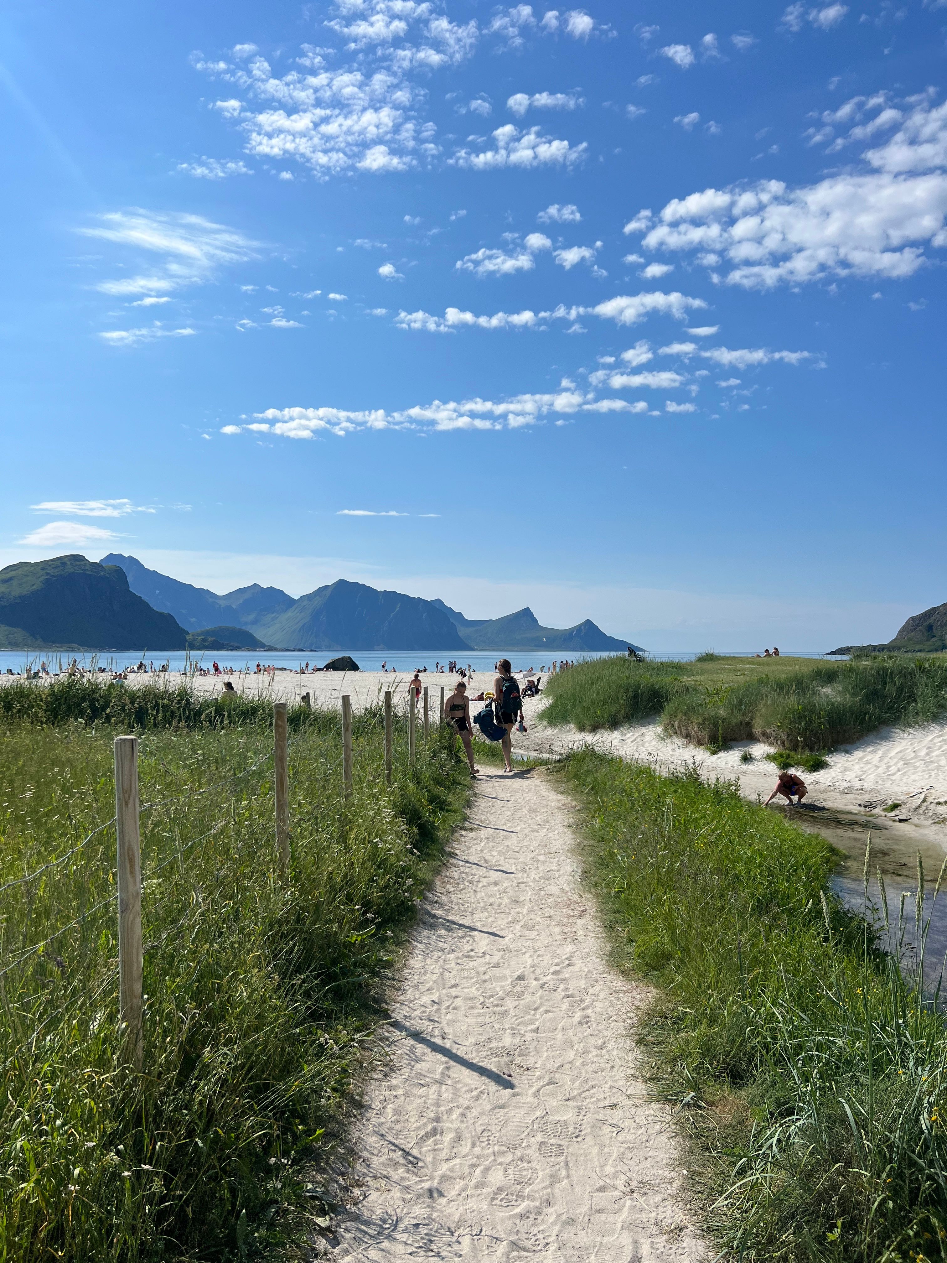 Image of a beach in Norway